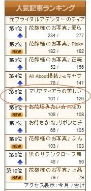 元ブライダルアテンダーのティアラ日記